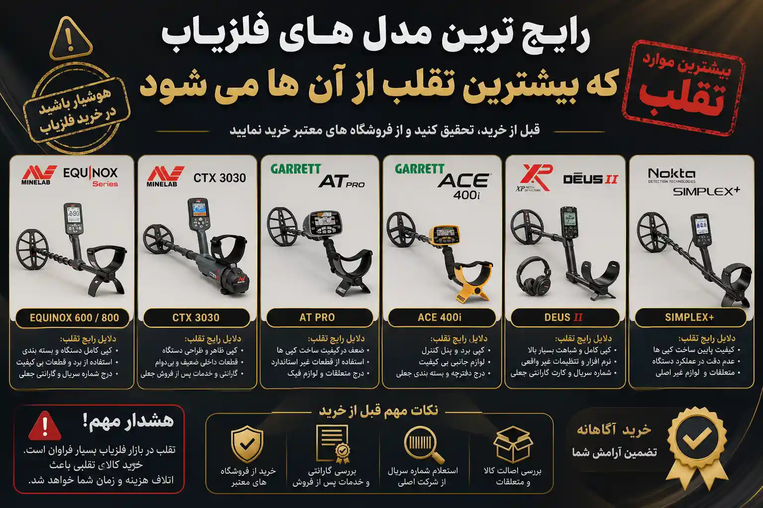 رایج ترین مدل های فلزیاب که بیشترین تقلب از آن ها می شود